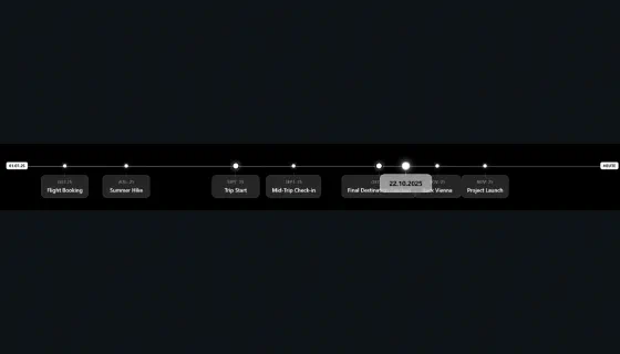 MMM-Timeline